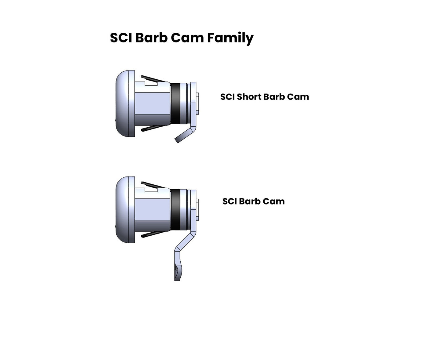 SCI cam lock
