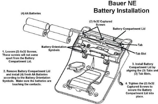 Bauer NE-D