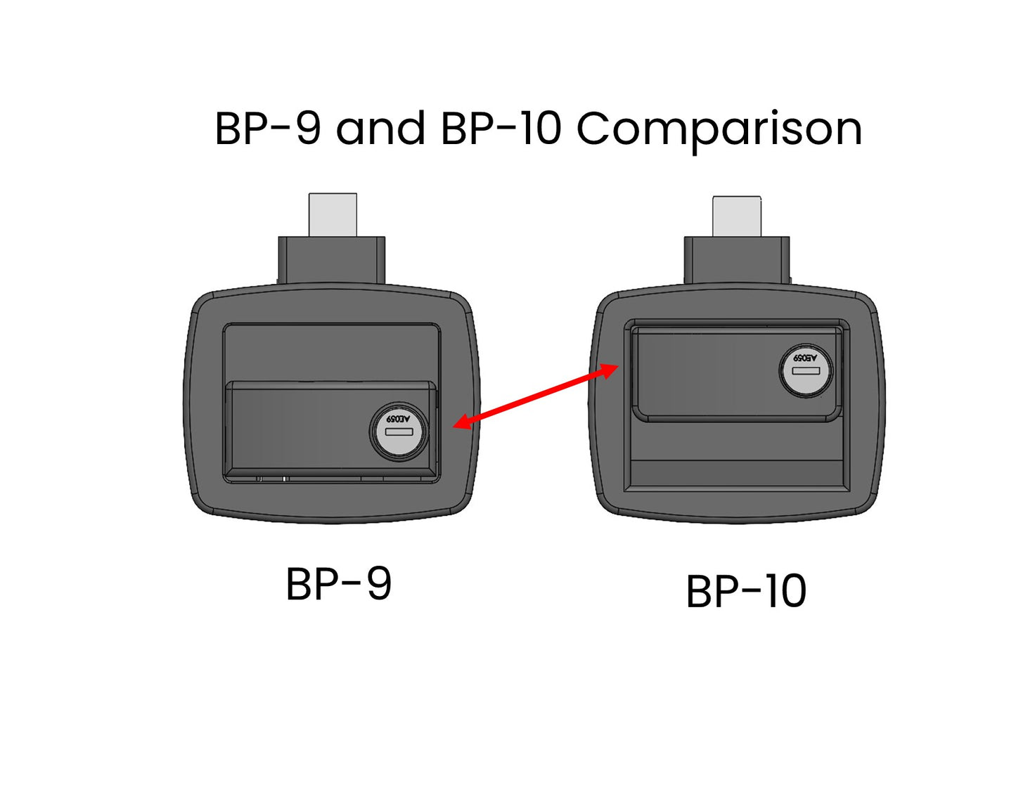 BP-9