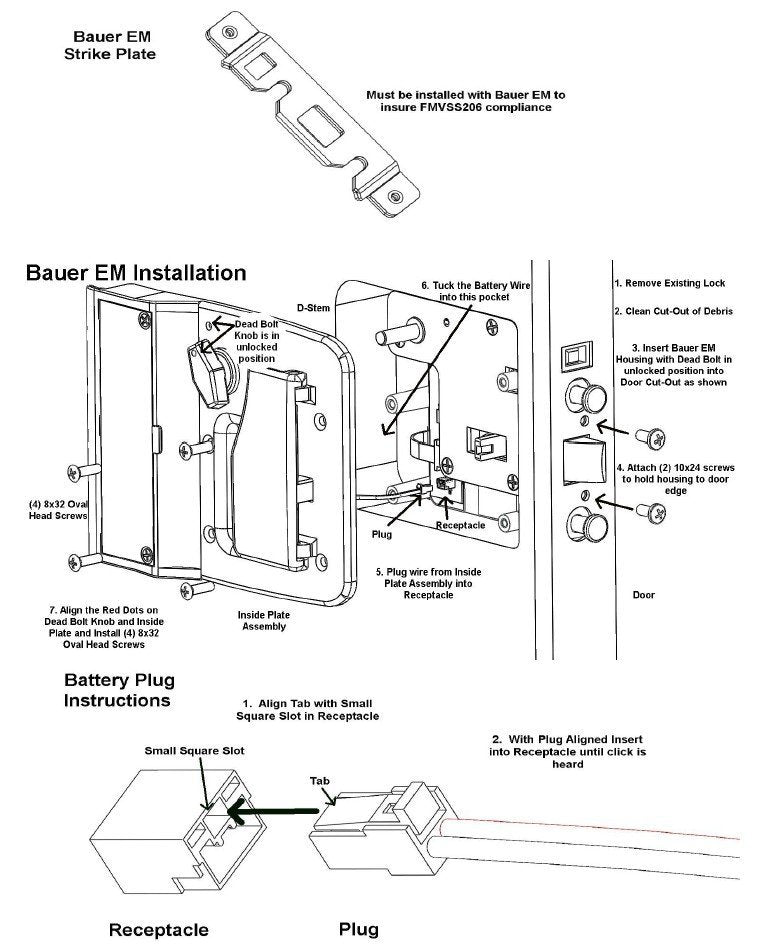 Bauer EM-D