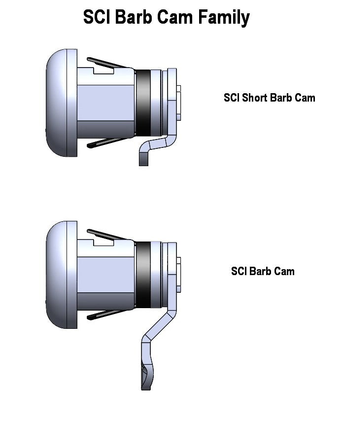 SCI Barb Cam Lock